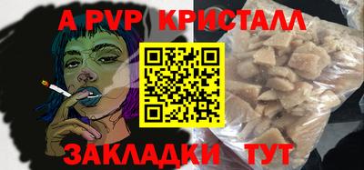бутират Кунгур